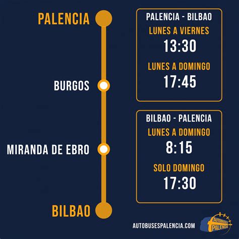 bus bilbao palencia|Bilbao to Palencia